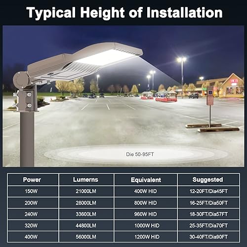 Miniatura 8 de Luces LED de estacionamiento de 480 V 150 W 21000 LM LED Shoebox Pole Lights Fixture 400W HIDHPS Reemplazo 5000K IP65 AC 277-480V DLC UL Listado