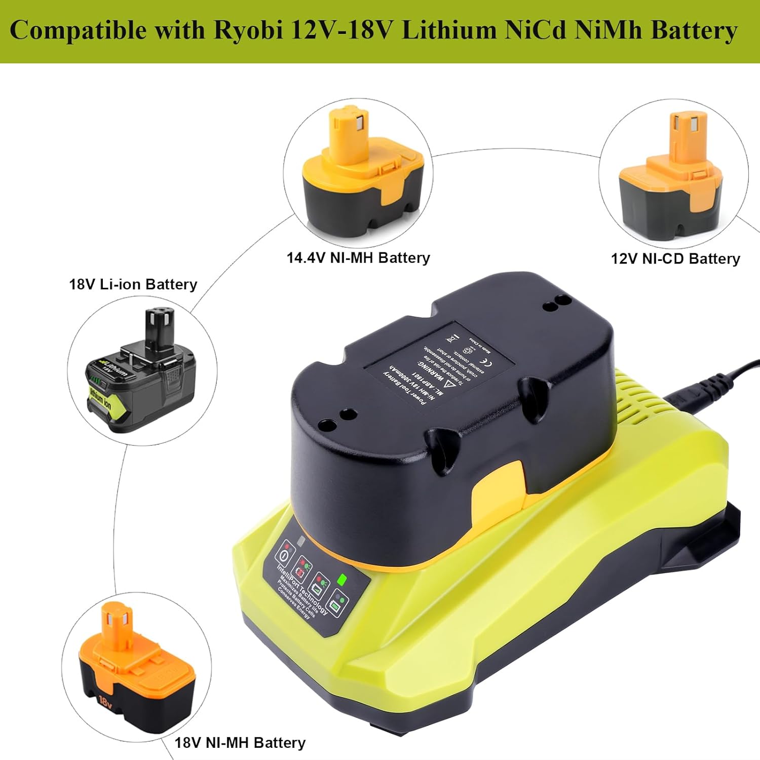 P117 Dual Chemistry 12V 14.4V 18V Battery Charger Replacement for Ryobi Charger ONE+ P117 P118 P119 P100 P101 P102 Lithium-Ion NiCd NiMh Battery