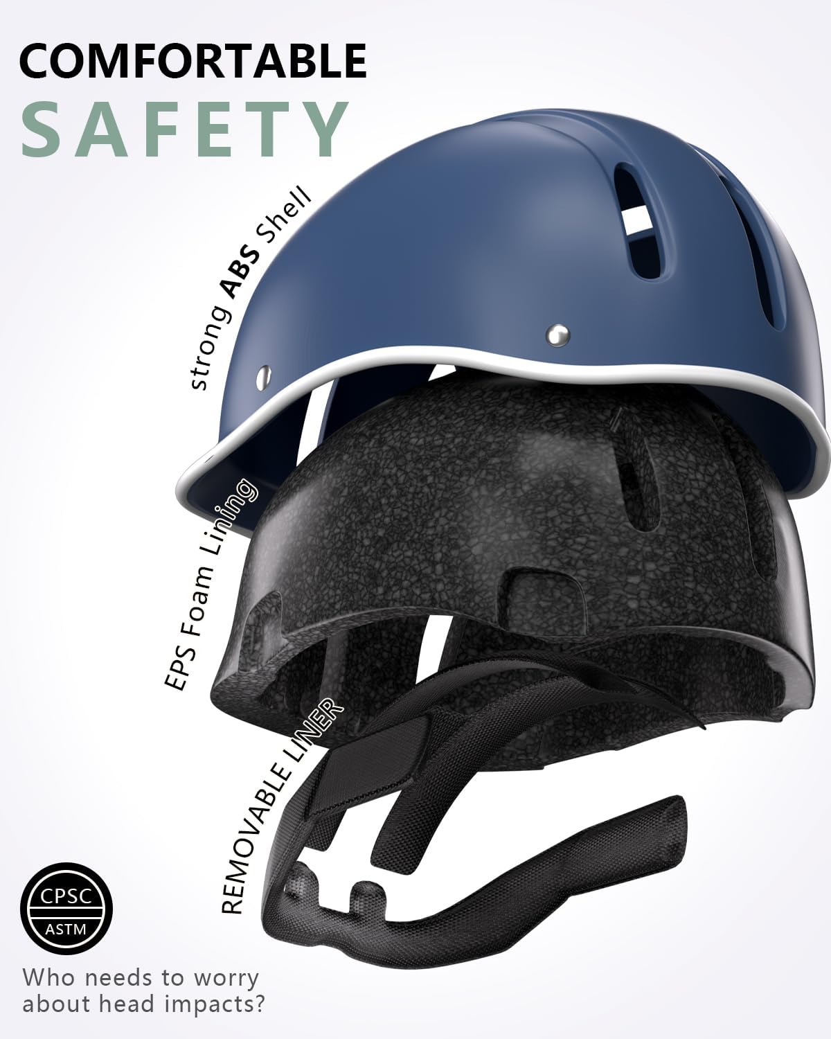 Bike Helmet for Adult, Adjustable Bicycle Helmet for Men & Women, Safety Certified Cycling Helmet for Commuting, Skateboarding, Rollerblading, Road Biking, Skating, Ebike, Scooter - Image 2