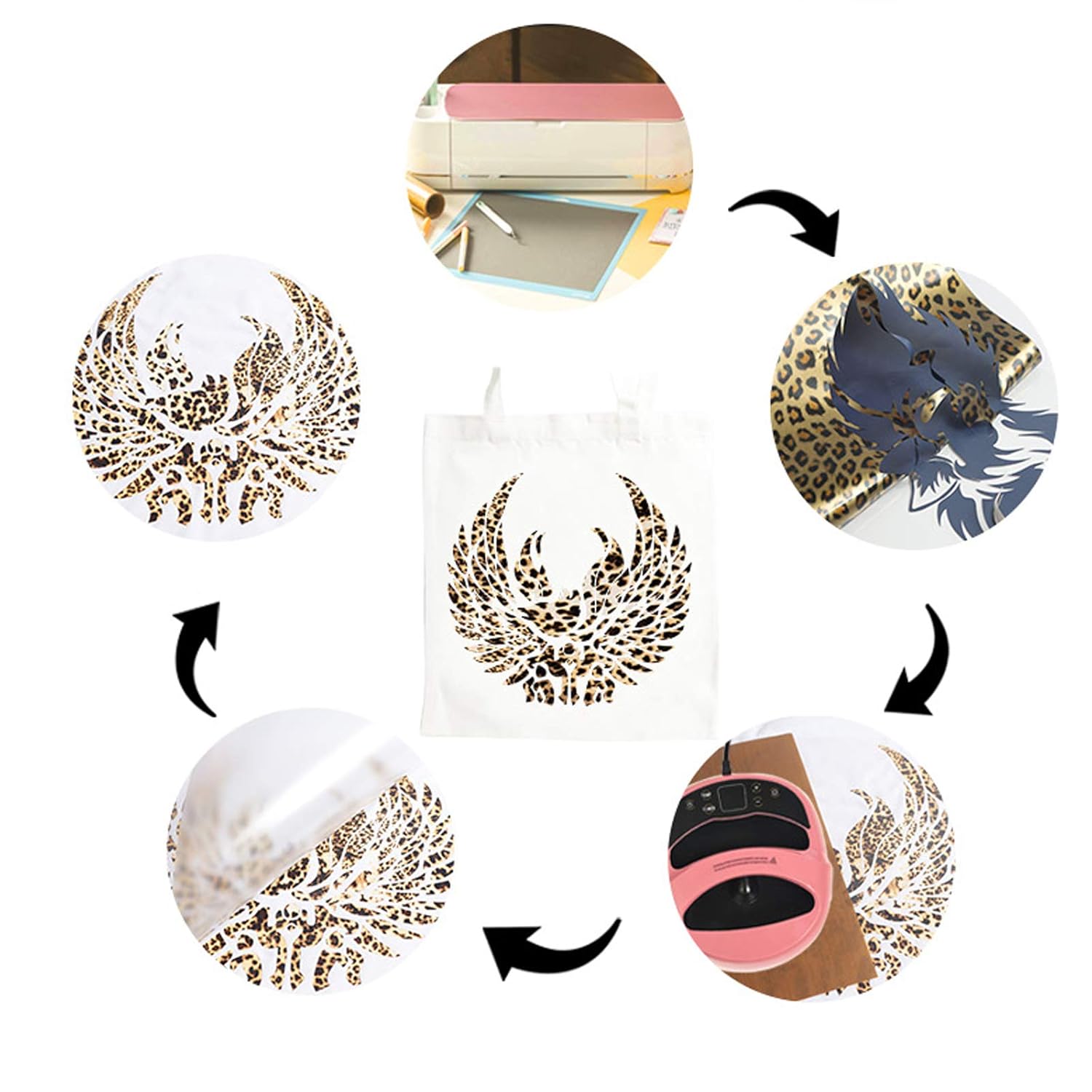 Buy MinRi Heat Transfer Vinyl, 12 
