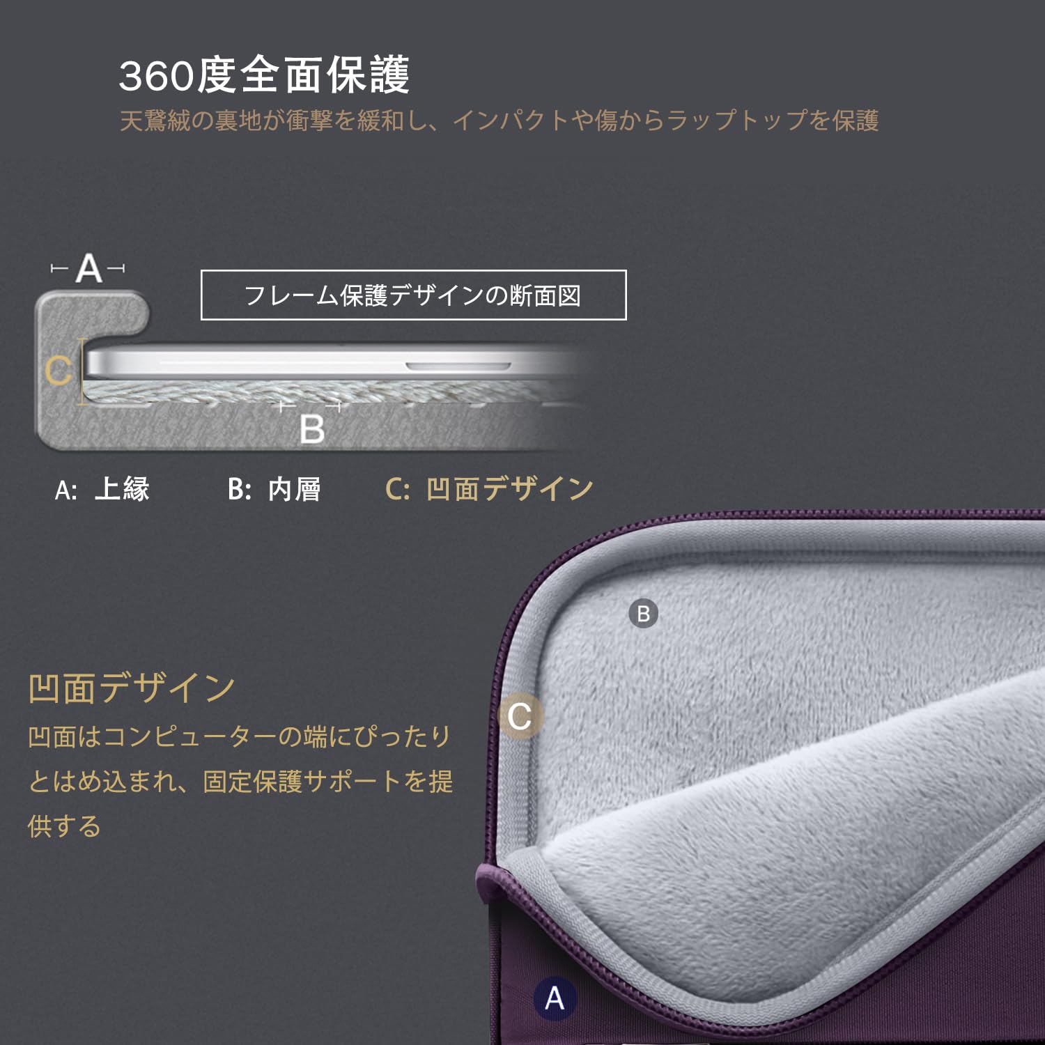 Amazon.co.jp: Voova パソコンケース 14 15インチ 耐衝撃ノート 