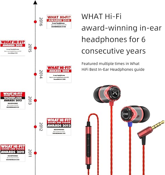 SoundMAGIC E10C Wired Earbuds, with Mic, Premium Hi-Fi, 3.5mm Jack, Red