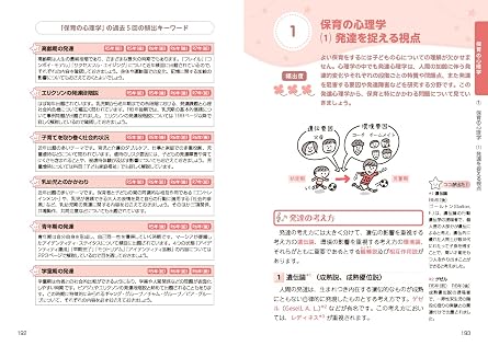 令和8年福祉教科書 保育士 完全合格テキスト 上 2026年版(保育士試験 前期/後期 赤シート付き) Exampress