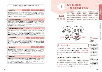 保育　教科書　テキスト 福祉教科書 保育士 完全合格テキスト 下 2024年版（保育士試験