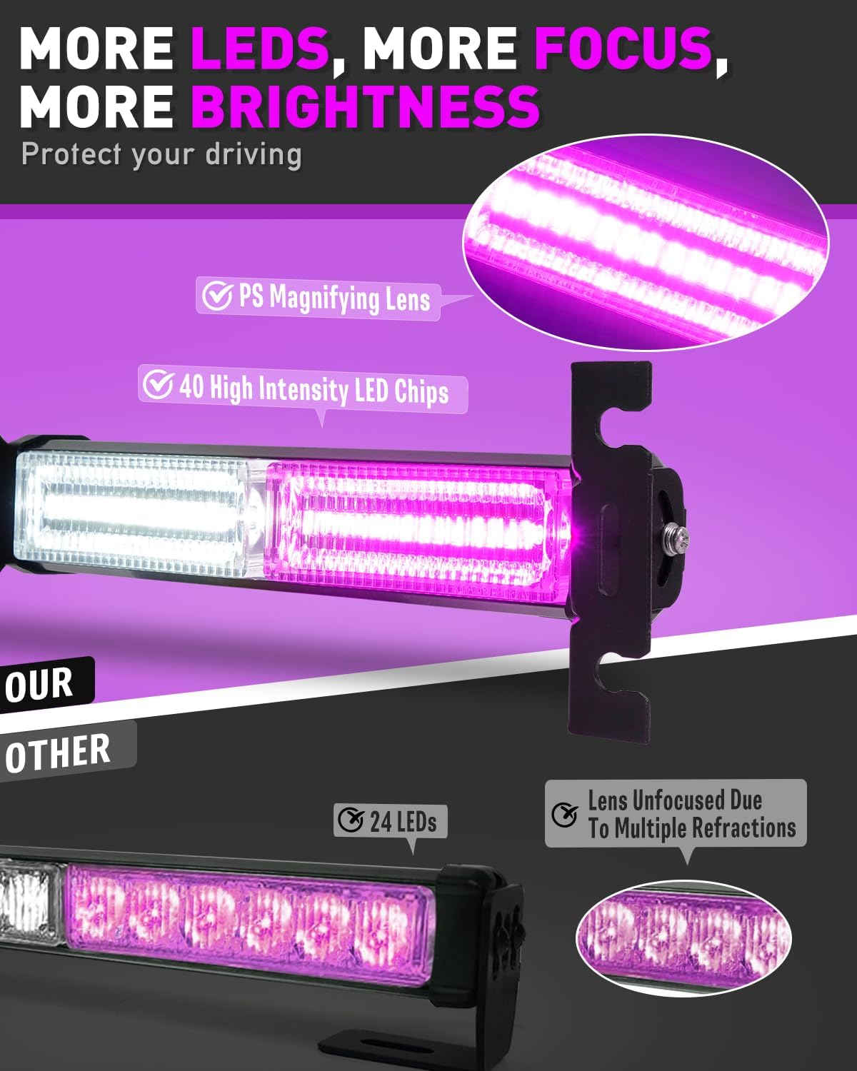 HLauto Bundle-2 items: 6Z4J Emergency Dash Strobe Lights, 2x16.8 inch Purple White Safety Lights + 1002L 40LED Emergency Strobe Traffic Advisor Light Bar, 2x10.7inch Purple White Warning Flashing Ligh