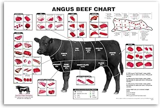 BUUTUUCE Angus Beef Chart Meat Cuts Diagram Poster Decorative Painting Canvas Wall Art Living Room Posters Bedroom Painting 16x24inch(40x60cm)