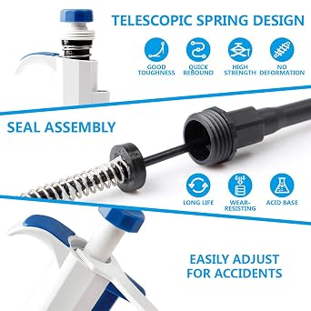 FOUR E'S SCIENTIFIC Single Channel Pipettor, Adjustable Variable Volume Micropipette High Accurate Pipettor for Laboratory (0.1-2.5uL)