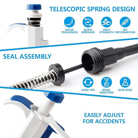 FOUR E'S SCIENTIFIC Single Channel Pipettor, Adjustable Variable Volume Micropipette High Accurate Pipettor for Laboratory (0.1-2.5uL)
