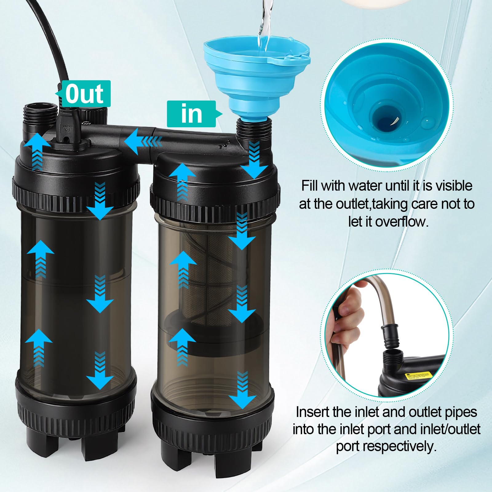 hygger Zewnętrzny filtr akwariowy 9W Podwójny przepływ wody, 450L/H Zewnętrzny filtr do akwarium Ultra cichy filtr akwariowy 27-74 litrów