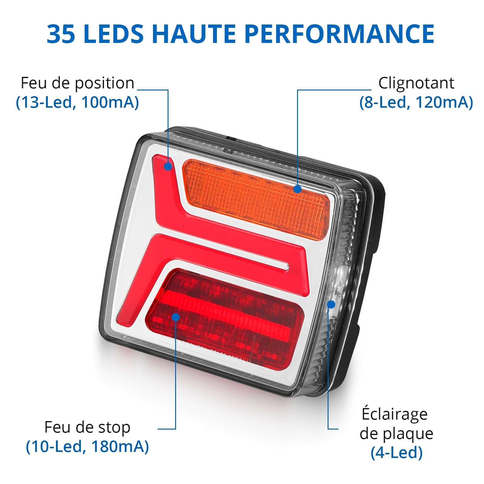 Feux arrière 35 LEDs pour remorque 12V IP67 avec fonctions Stop et Position Séparées, Homologués ECE R148/R10, Câble de 25 cm pour caravane, camping-cars, machines agricoles