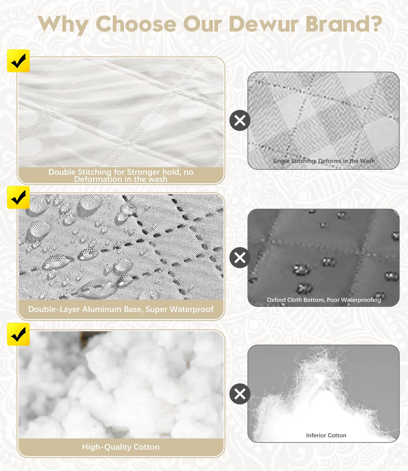 DEWUR Coperta da picnic extra large 200 x 200 cm impermeabile pieghevole