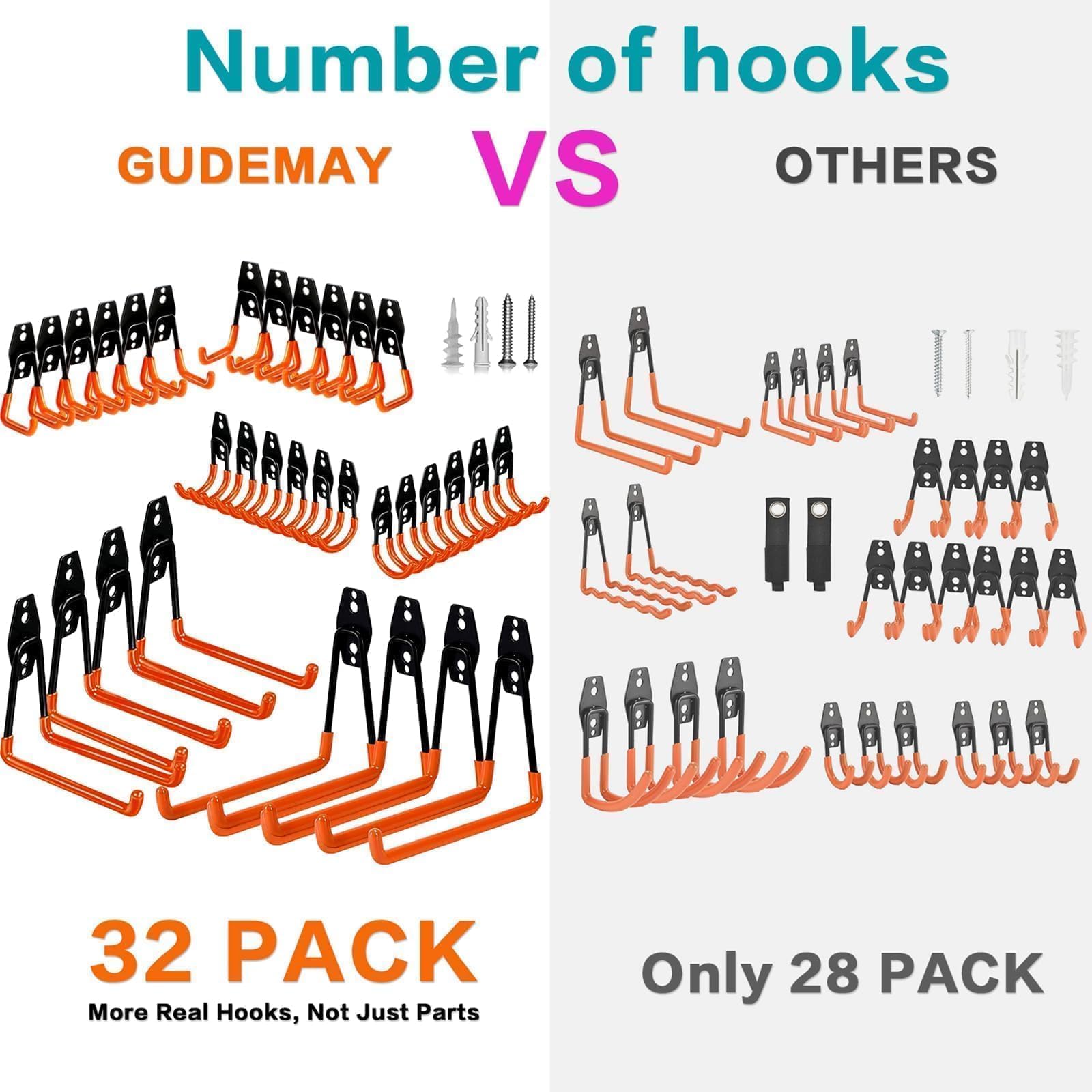 32 Pack Garage Hooks, Heavy Duty Steel Tool Hanger&Organizer for Wall Mount Storage, Ladders, Bikes, Power Tools, Utility Steel Garden Tool Organizer with Anti-Slip Coating (32pcs - Orange)