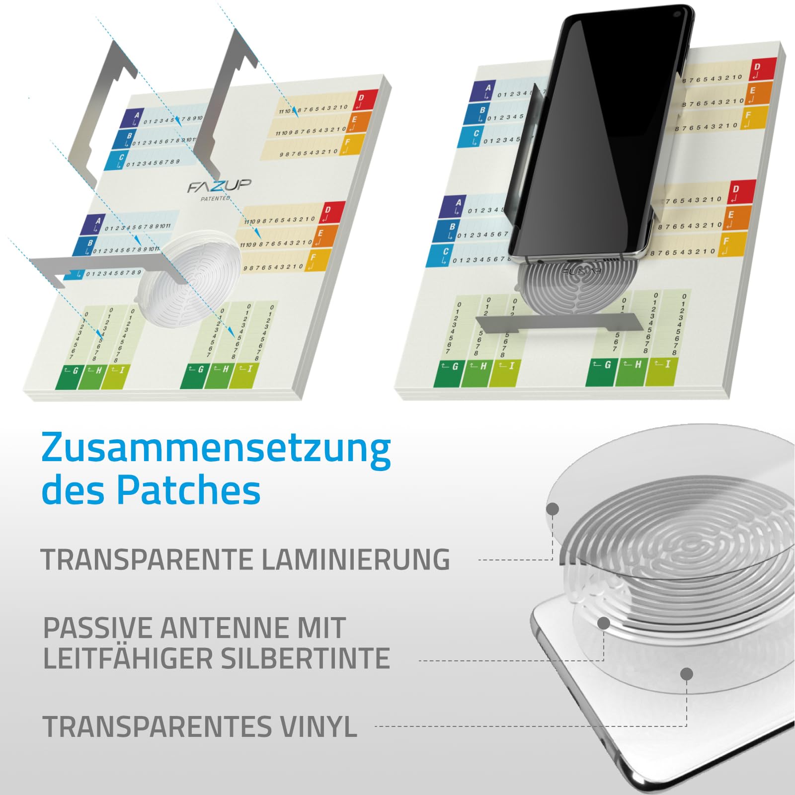 EMF-Faraday-Gewebe 110cm Breit – 99% Abschirmung, 0,05 Ohm/sq, Für Smart Meter & RFID-Schutz