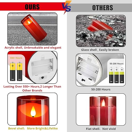 Miniatura 2 de NURADA Velas sin llama con temporizador remoto juego de velas falsas de pilar LED de mecha 3D que funcionan con pilas para bodas, cumpleaños, día de