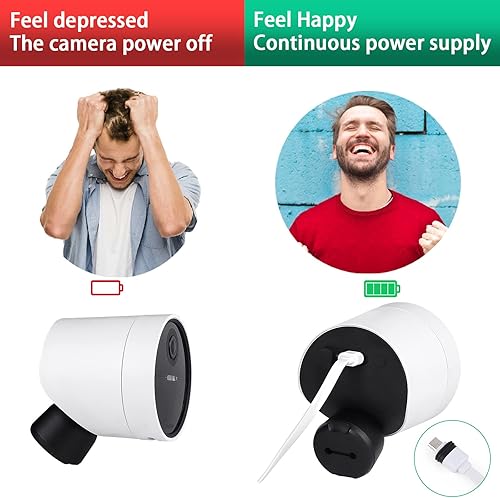 Miniatura 8 de UYODM Cable de alimentación compatible con cámara de seguridad inalámbrica SimpliSafe para exteriores, 16.5 pies, resistente a la intemperie, cable