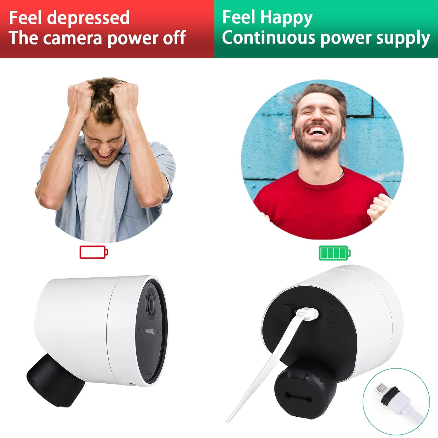 Uyodm Power Cable Compatible With Simplisafe Wireless Outdoor Security