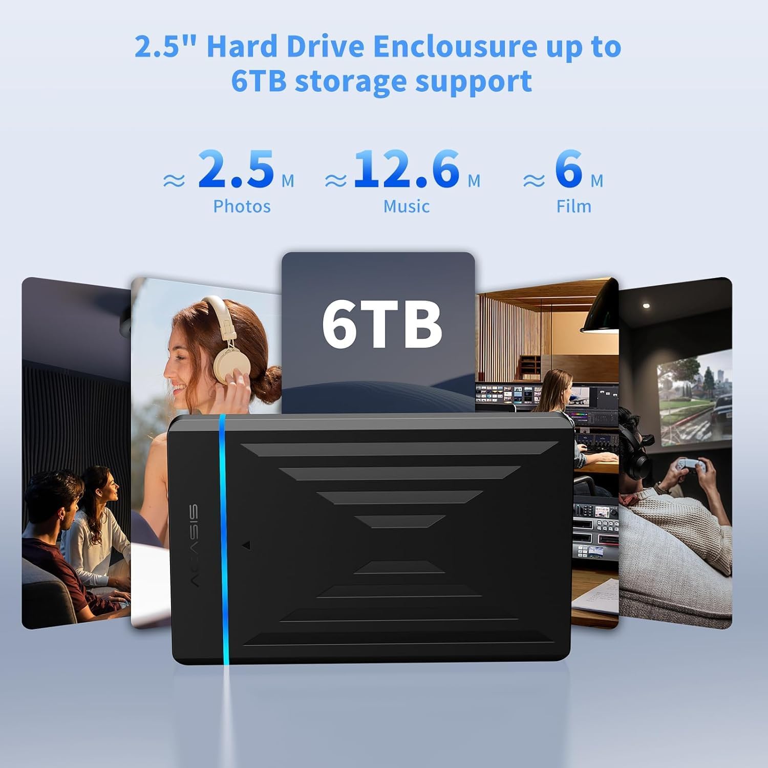 ACASIS 2.5 inch Hard Drive Enclosure supporting up to 6TB storage, with examples of data capacity for photos, music, and film.