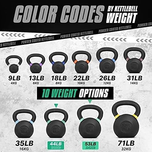 Miniatura 7 de Yes4All Paquete de pesas rusas de hierro fundidorecubrimiento en polvo, 44 libras + 53 libras, mango de fácil agarre para entrenamiento de fuerza,