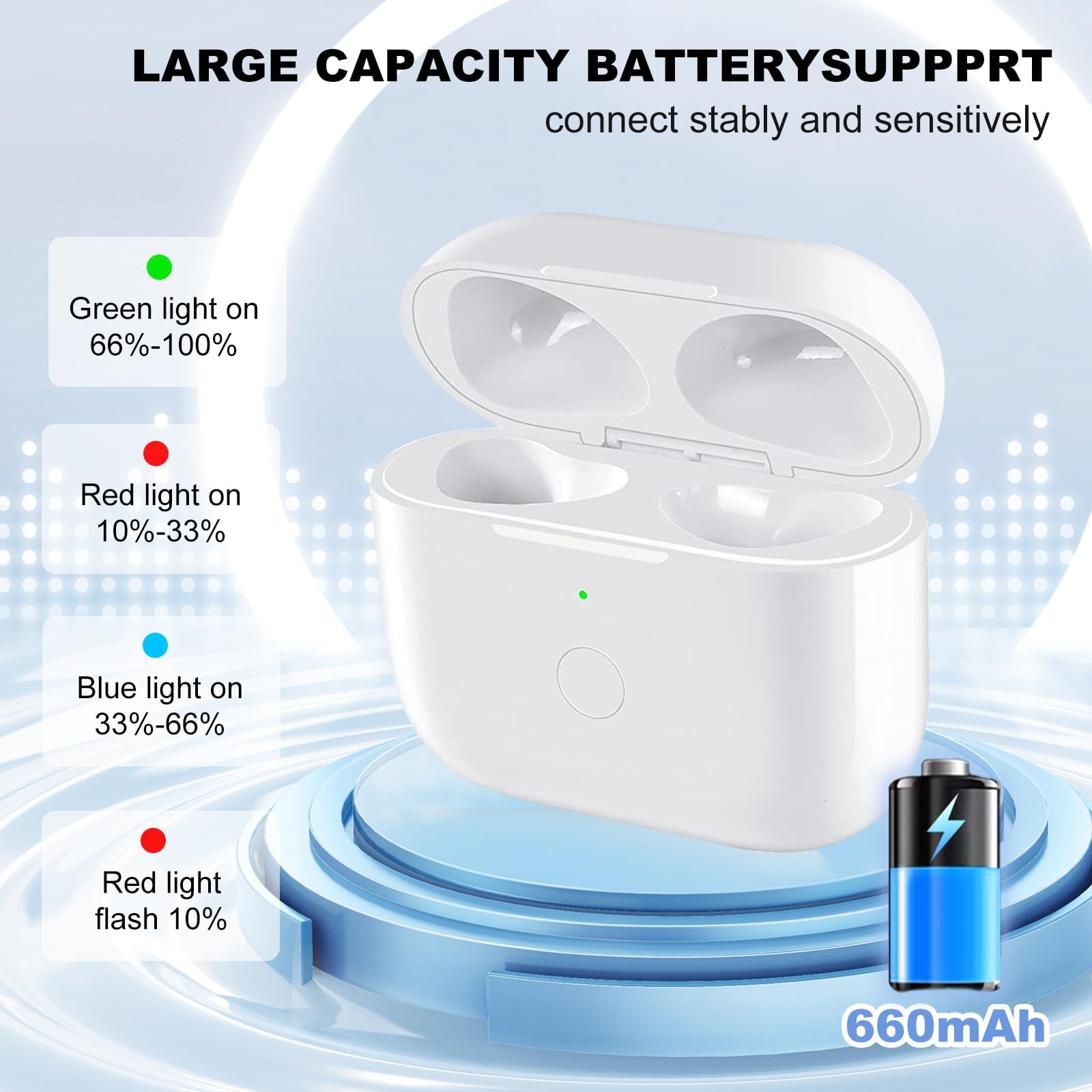 Flashing Green Light What Do Airpods Lights Mean What Does Light