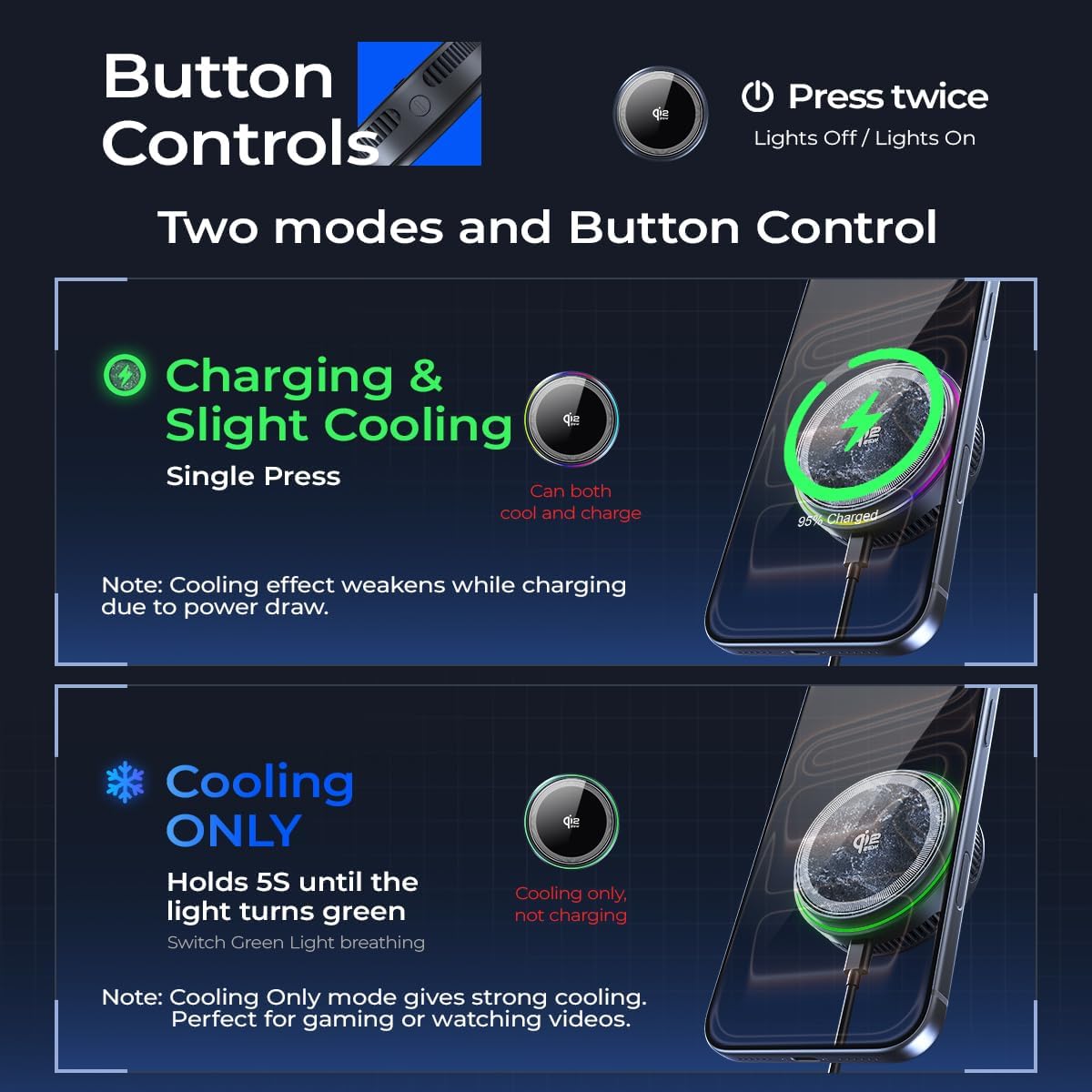 Qi2.2 Magnetic Car Mount Charger【25W Fast Charging+Ice-Cooling】 360° Rotating Fast Wireless Charger Stand with Cooling Fan/LED Light,Vacuum Magnetic Phone Holder Compatible with iPhone 12-17, S26/S25 4 71d2SHOCRYL. AC SL1200