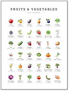 Amazon.com: Seasonal Fruits and Vegetables Chart Poster Print, Seasonal ...