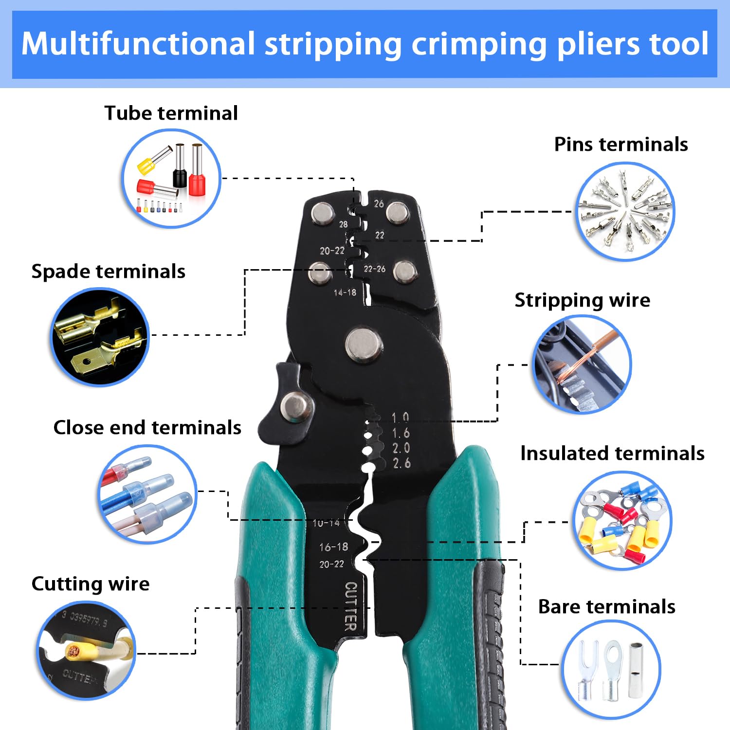 Shengbowi Closed Crimp Cap Terminal Wire Stripper Crimping Tool 22-16/16-14/12-10 AWG Gauge Wire Caps Connectors Gauge Nylon Insulated Terminals Connector - Image 3