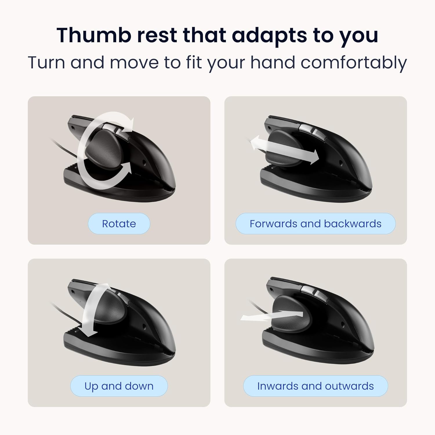 Diagram showing various adjustments of the Unimouse thumb rest