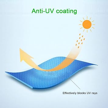 1.5mm Clear Roof Sheet, Corrugated Roofing Sheets, UV Protection Transparent Rainproof Board, Daylighting Panels (35x20in)