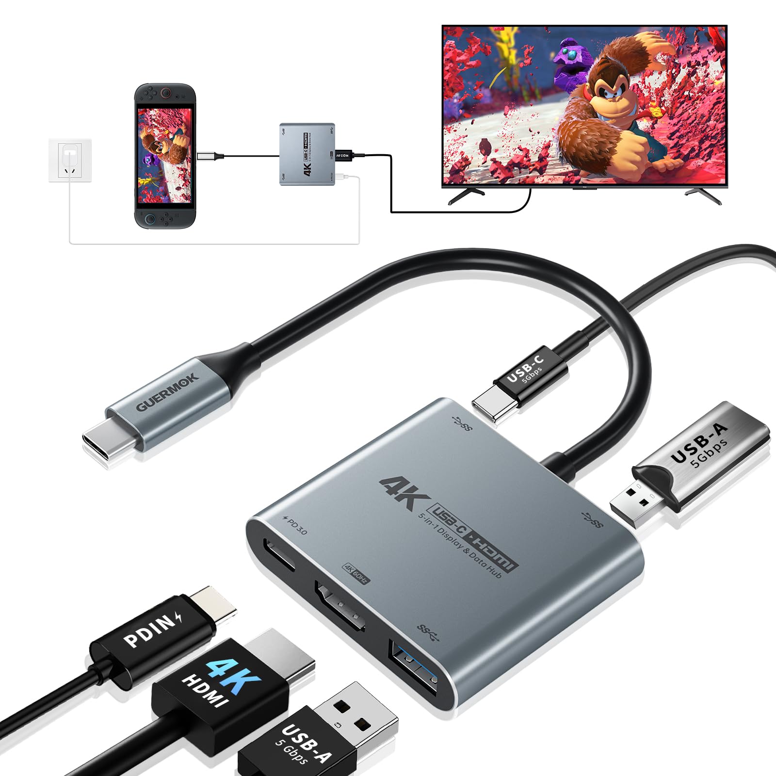 Guermok 5-in-1 USB-C Hub Switch 2 Travel Dock USBC to HDMI 4K 60Hz Display PD 100W 2 USB-A