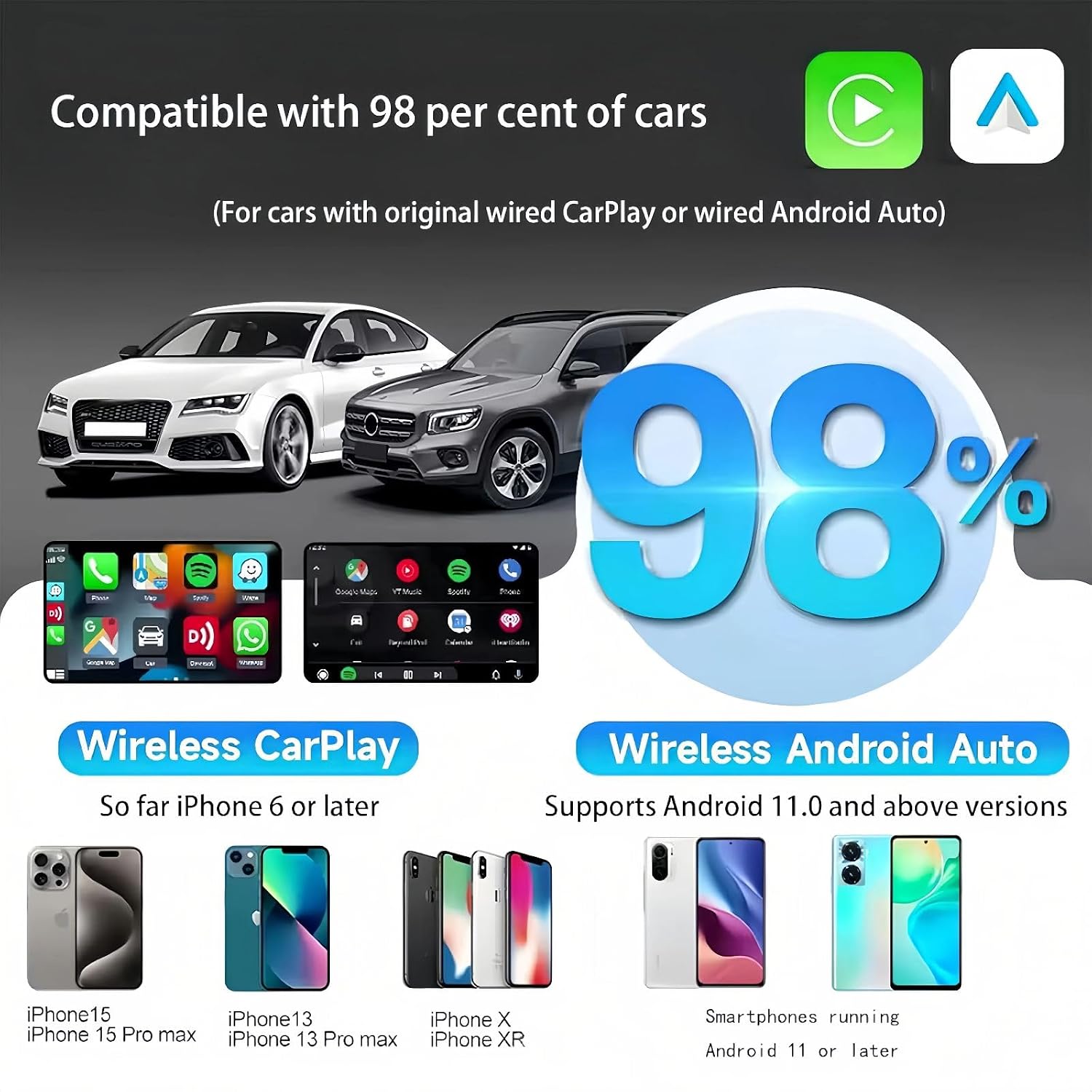 Mini CarPlay & Android Auto Adapter, Wireless Car Play Adapter, Plug and Play, No Delay, Auto Reconnect, Stable Connection,Convert Wired to Wireless for iPhone CarPlay/Android Auto