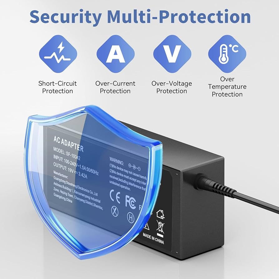 Amazon.com: 65W Laptop Charger for Acer Aspire 5 3 1-AC Adapter