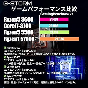Amazon.co.jp: 【整備済み品】 ゲーミングPC デスクトップPC タワー型