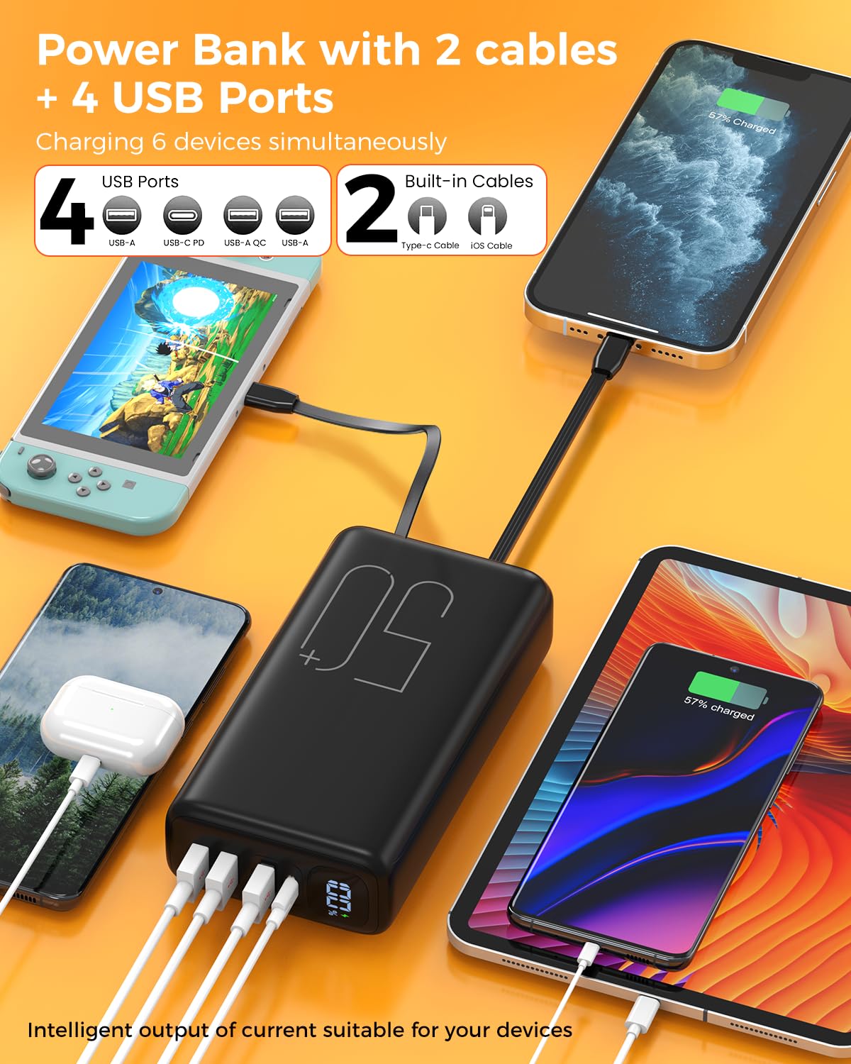 Batterie Externe 51000mAh, Power Bank 22,5W Charge Rapide avec Câbles USB-C et Lightning Intégrés, Écran LED, 6 Sorties pour iPhone 16 15 14, Samsung, iPad, Camping, Urgence