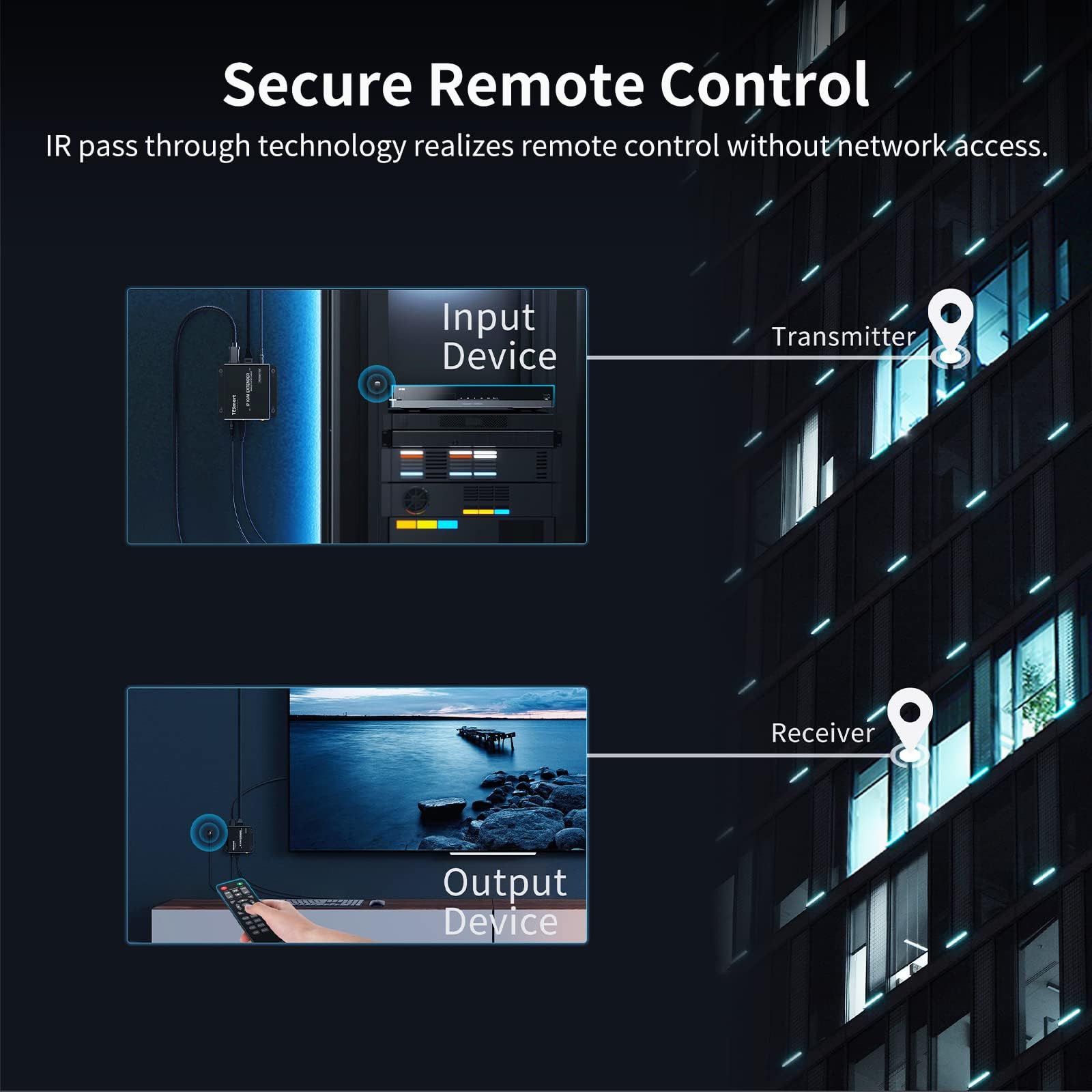 TESmart Extender KVM HDMI Stable Multipoint à Multipoint 1080P 60Hz sur un Simple Câble Cat5e/6 jusqu'à 120m/393ft, Télécommande, IR Pass Through (Récepteur Uniquement)