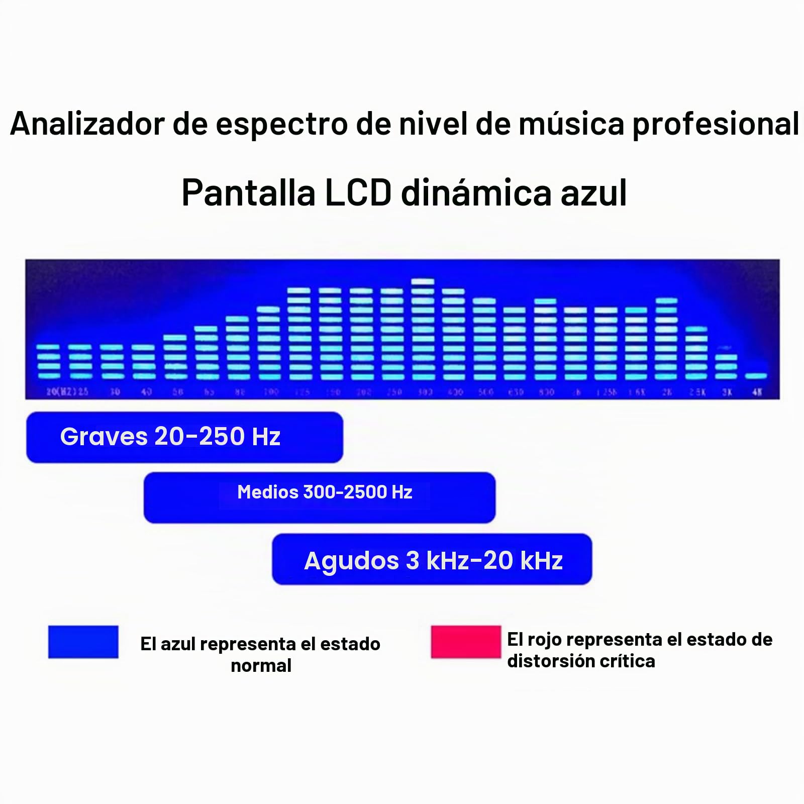 Analizador De Espectro De Audio, Pantalla De Nivel De Frecuencia En Tiempo Real De 31 Segmentos, Medidor VU De Música, 3 Modos De Entrada, Alta Sensibilidad
