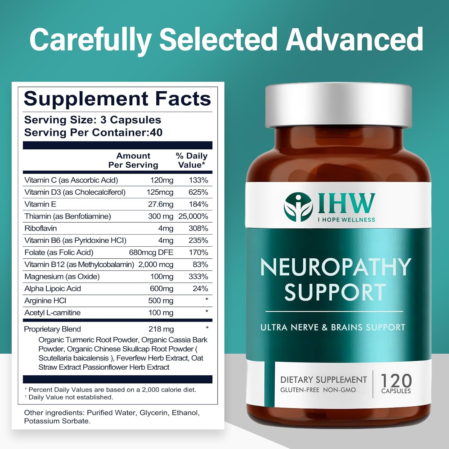 IHW Nerve Savior for Neuropathy, with 600 Mg Alpha Lipoic Acid & B Vitamins, Soothe Discomfort for Specifically Designed for Feet, Hands, Legs, Back, and Neck, 120 Capsules - Image 6