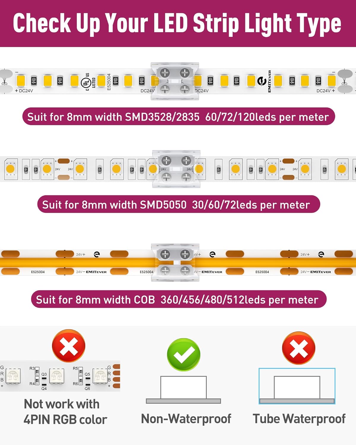 EMITEVER LED Strip Connectors,12 Packs LED Tape Light Connector 2 Pin Solderless Tighten Screw Transparent Tape to Tape Connectors for 5V 12V 24V 8mm Width LED Strip Lights