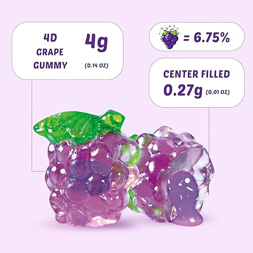 Miniatura 3 de AMOS 4D Gummy Candy, Fruit Snacks Juicy Burst, Grape Juice Filled Gummies, Mothers Day Candy Gift, Resealable 2.29oz BagPack of 6
