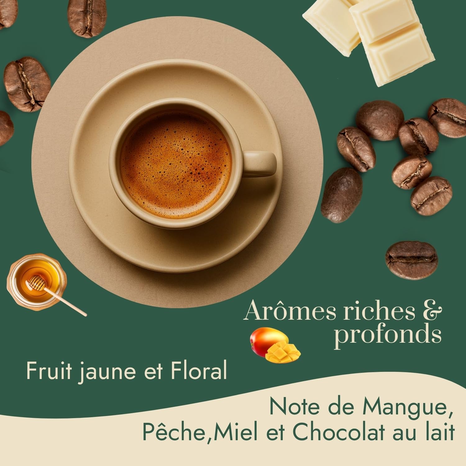Graindecafé – Café Vert Éthiopie Guji Uraga 1kg | 100% Arabica Lavé Non Torréfié | Grand Cru Floral Et Vif | Notes De Bergamote Et Fleurs Blanches | Idéal Machine À Café Grain Une Fois Torréfié