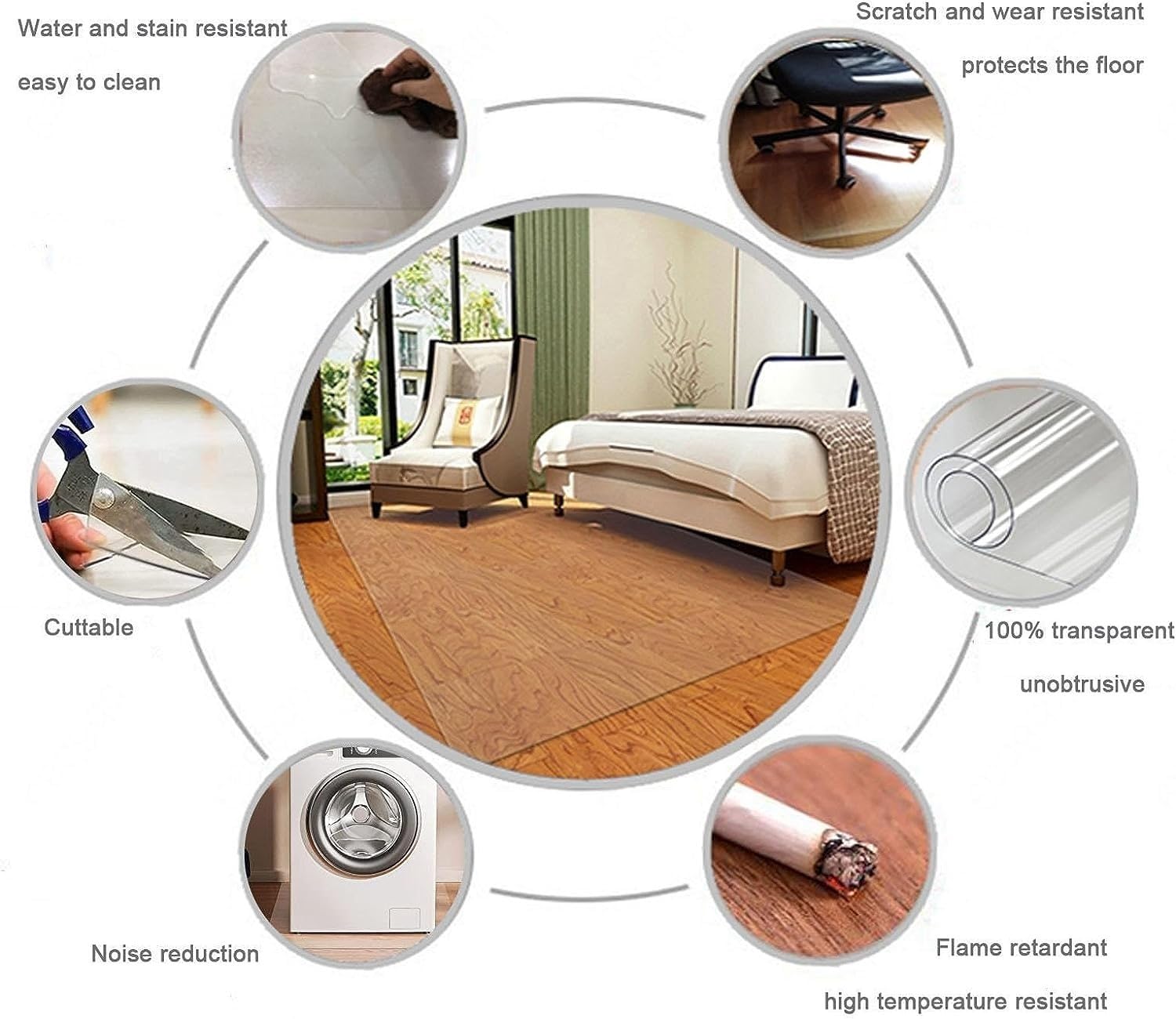 Tapis de protection de sol imperméable en PVC transparent personnalisable - Rectangulaire - 100 x 400 cm - Facile à nettoyer - Idéal pour les chaises de bureau et la protection des poils