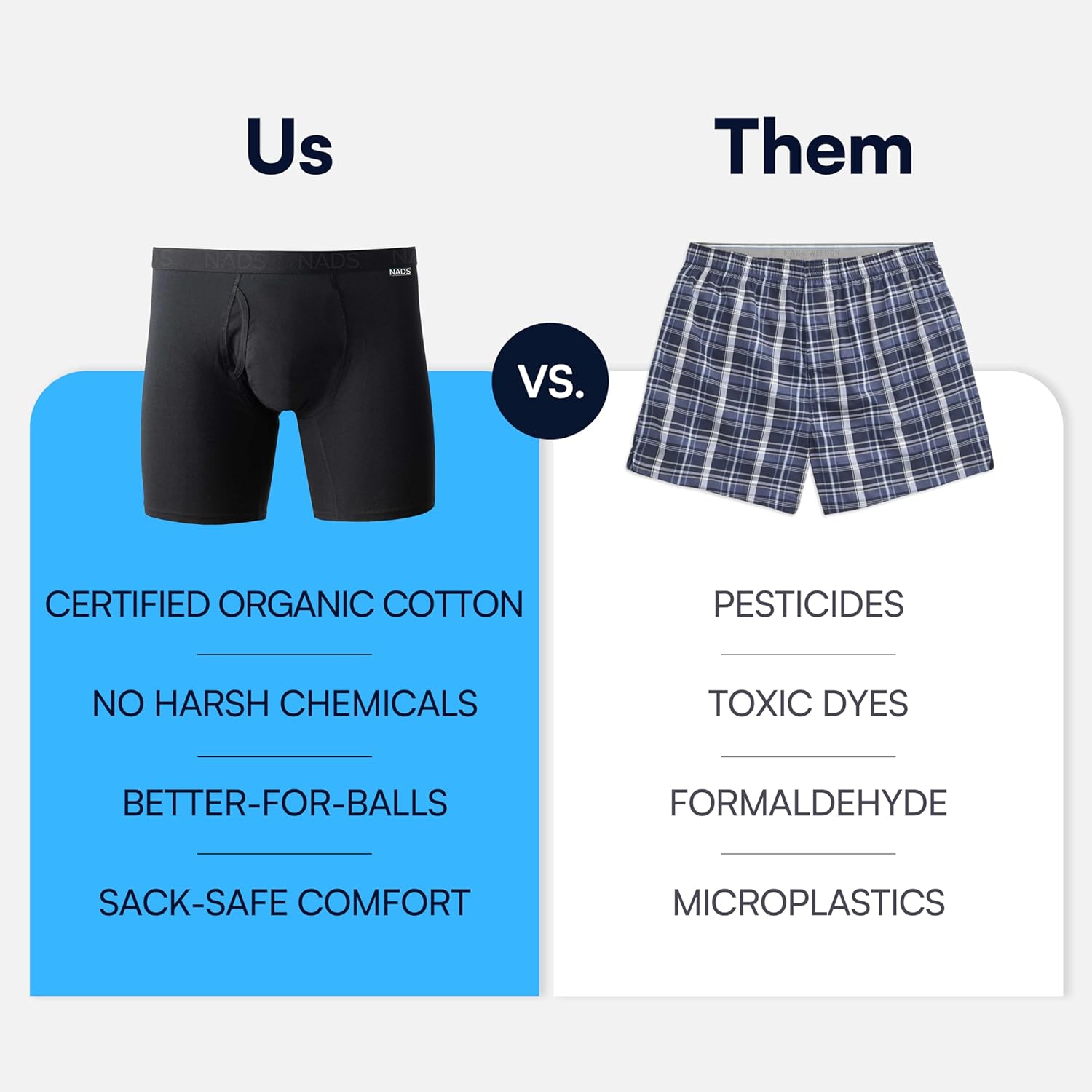 NADS Organic Cotton Boxer Briefs – Hormone-Friendly, Non-Toxic Men’s Underwear for Comfort, Support & Safer Nuts – Multi-Pack - Image 6