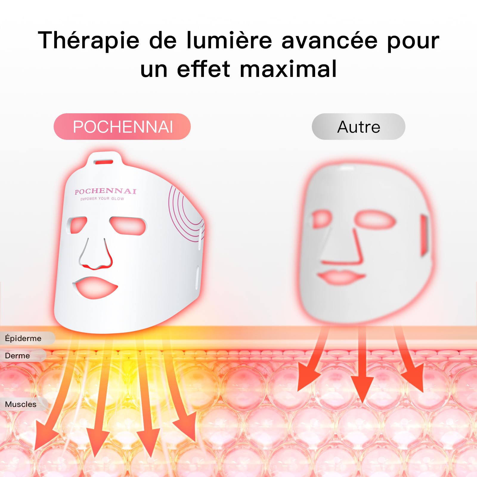 Luminiva Masque LED Visage – Lumière Rouge 633 nm & Infrarouge 850 nm, Masque de Luminothérapie en Silicone Flexible, 3 Niveaux d’Intensité, Appareil de Soin du Visage à Domicile