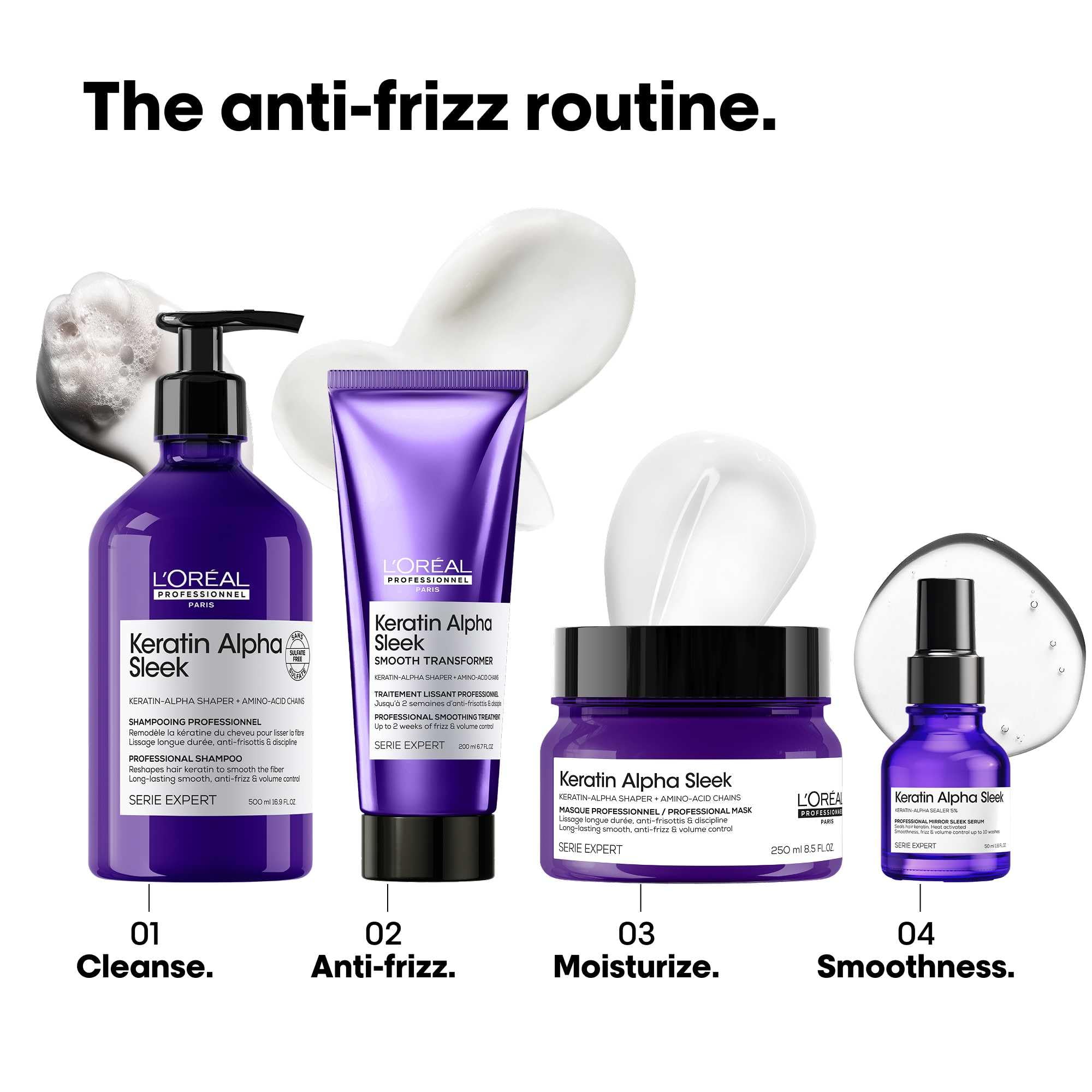L'OREAL PROFESSIONNEL - Keratin Alpha Sleek - 28% de Frisottis en Moins - Renforce la Kératine du Cheveux - Technologie Brevetée - Sans Sulfate - pH Neutre