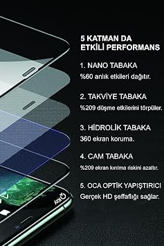 KZY İletişim Samsung Galaxy S24 FE ile Uyumlu Tam Kaplayan Seramik Nano Esnek Ekran Koruyucu Cam