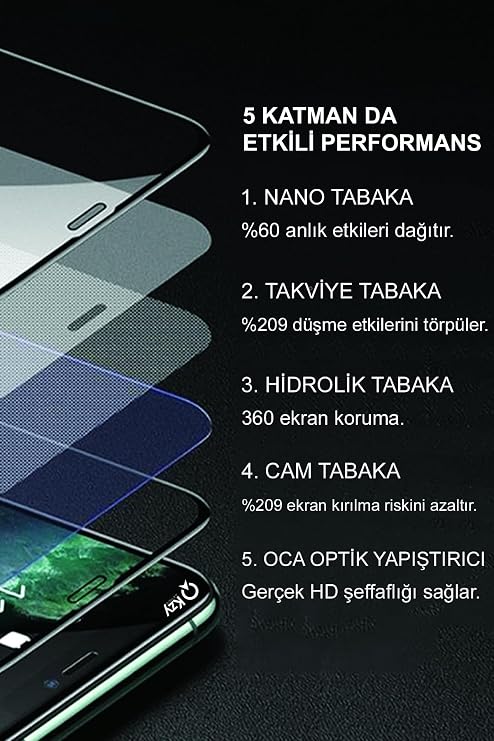 KZY İletişim Samsung Galaxy S24 FE ile Uyumlu Tam Kaplayan Seramik Nano Esnek Ekran Koruyucu Cam