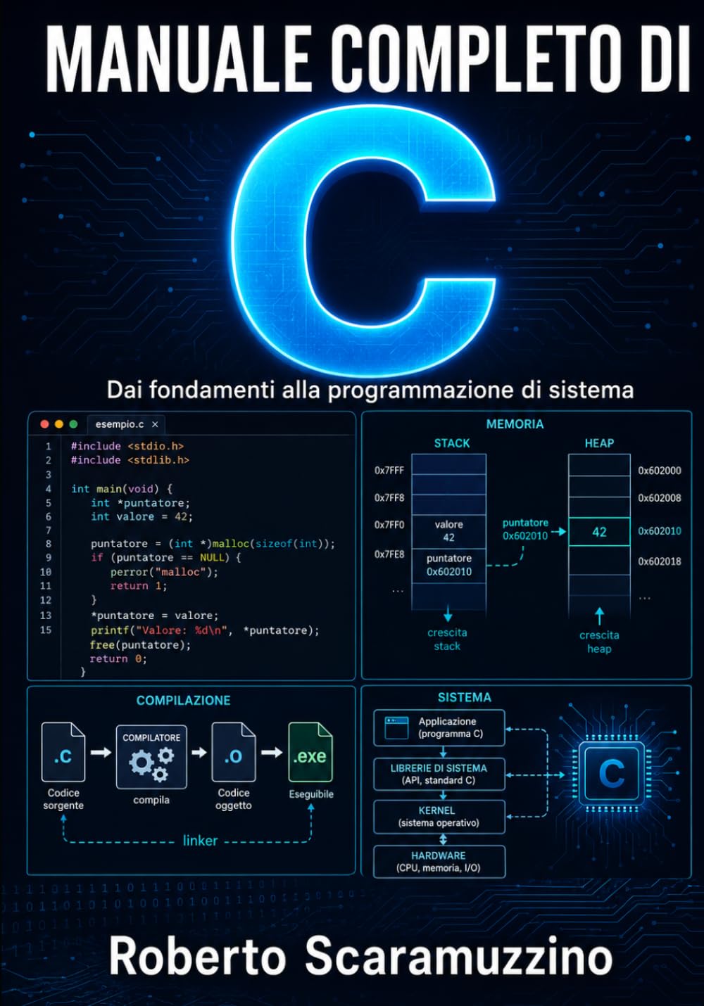 MANUALE COMPLETO DI C: Dai fondamenti alla programmazione di sistema (Elettronica. Manuali e Laboratori)