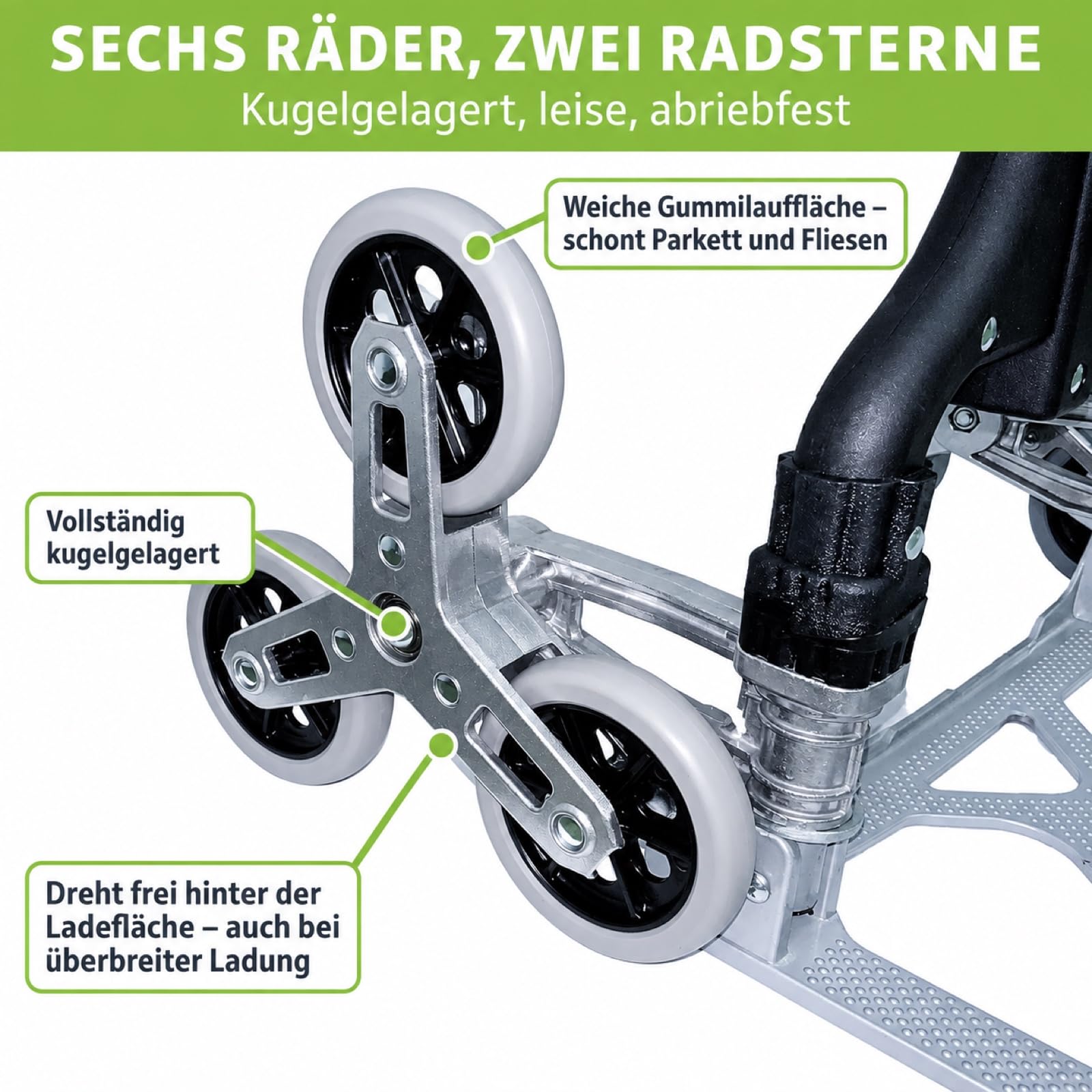 LoadIt Treppensackkarre klappbar 70 kg – Treppensteiger, 6 Räder, Alu