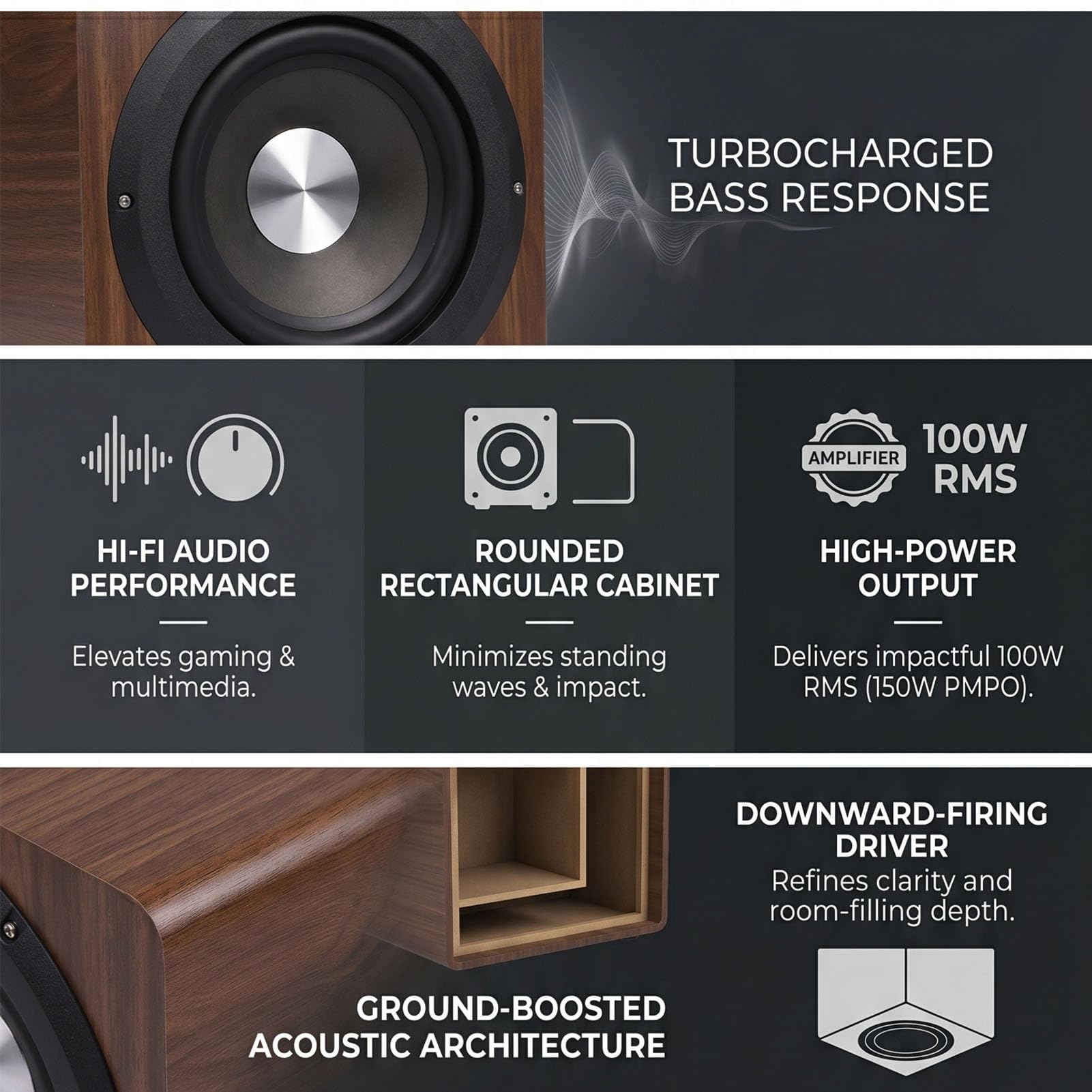 Tangxi Subwoofer Attivo da 6,5 ​​pollici 100 W, Subwoofer Audio Domestico Attivo, Altoparlante per Bassi Profondi per Film e Musica Domestici (EU)