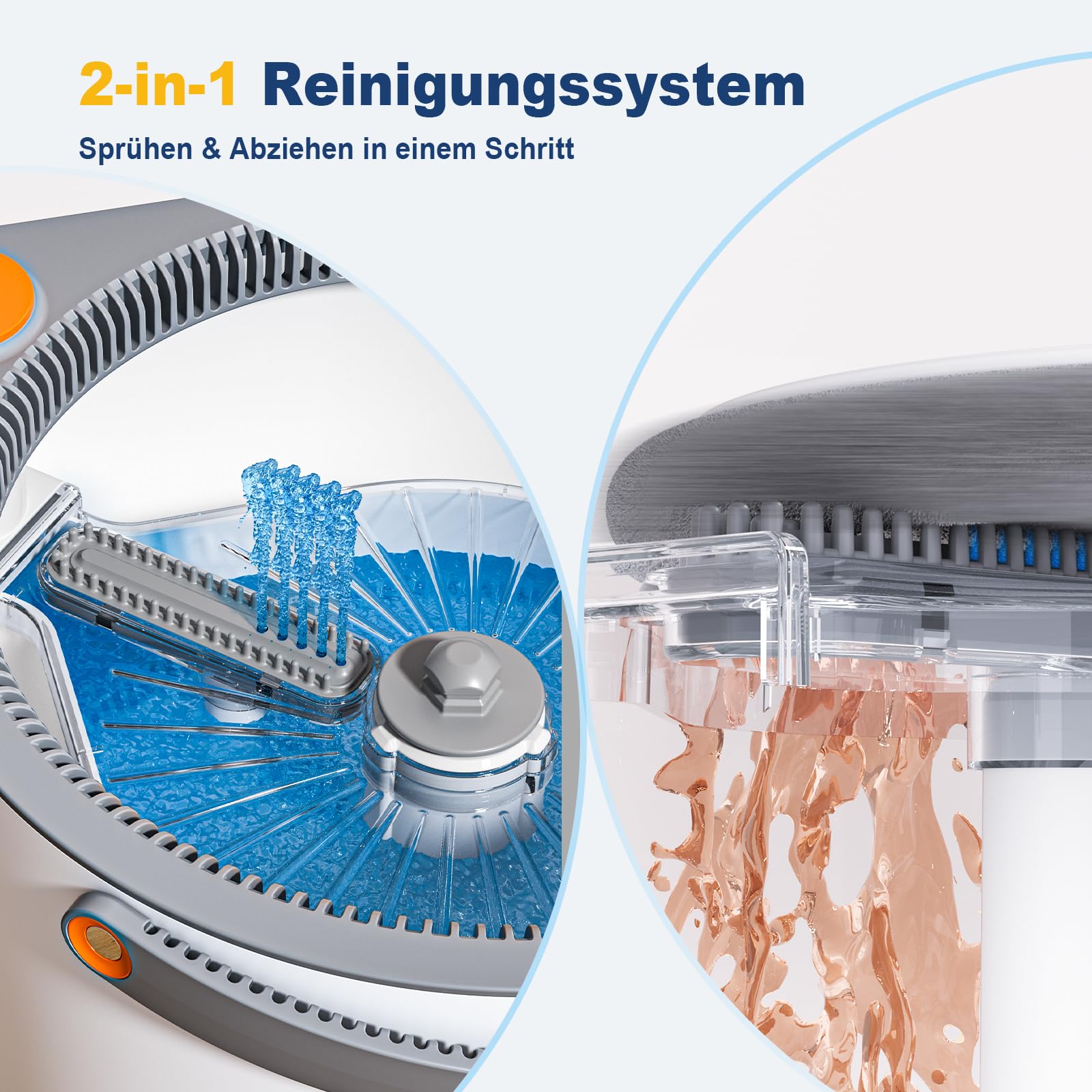 Wischmopp Set mit Eimer, Sprüh-Wischsystem mit Abstreifer, Kein Wischen im Schmutzwasser, 3 Moppköpfe (Flach, Rund, Dreieck), Wassersparend, 360° drehbar, für Laminat, Fliesen, Parkett, Küche & Bad