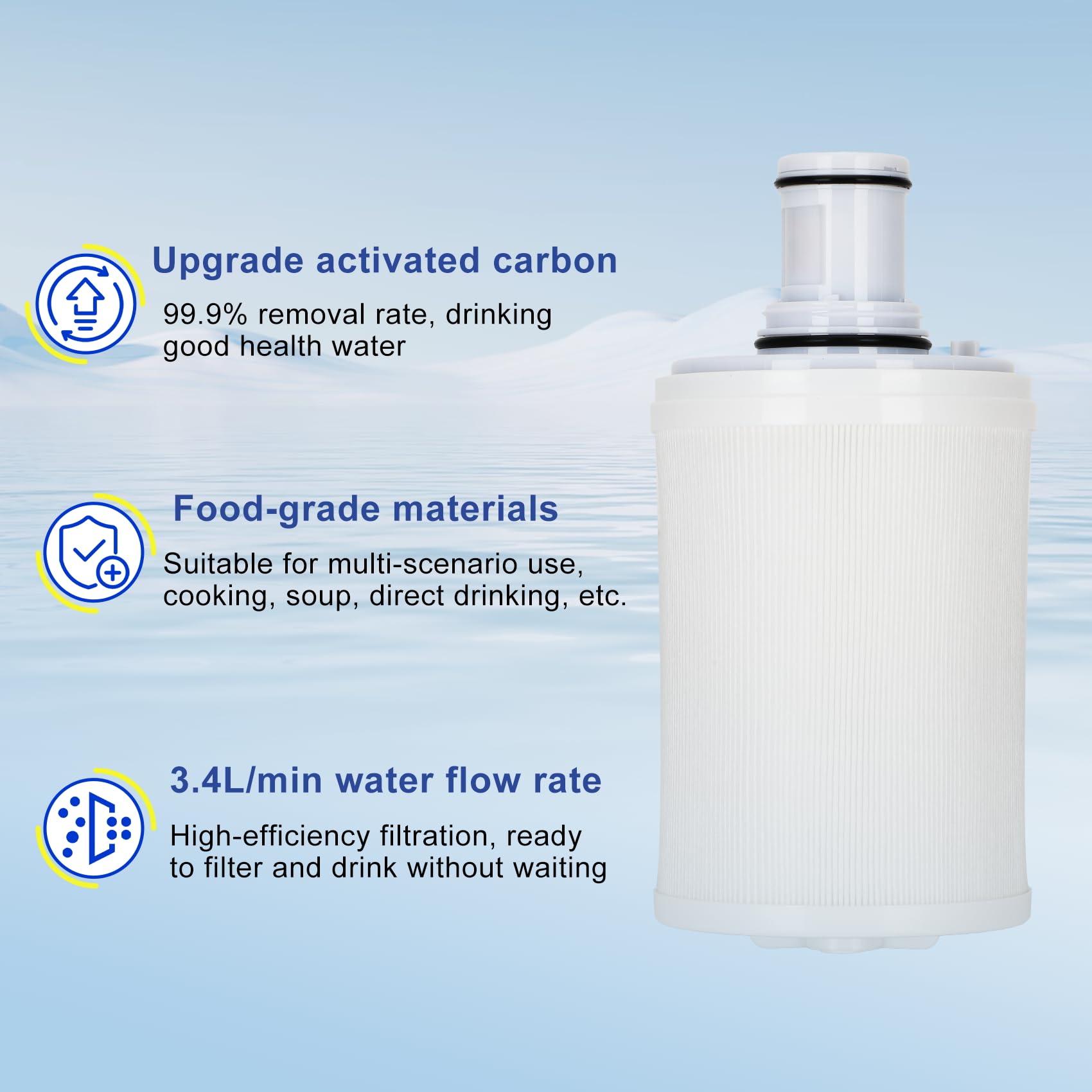 Amazon | (100186) Amway espring対応ウォーターフィルター交換用